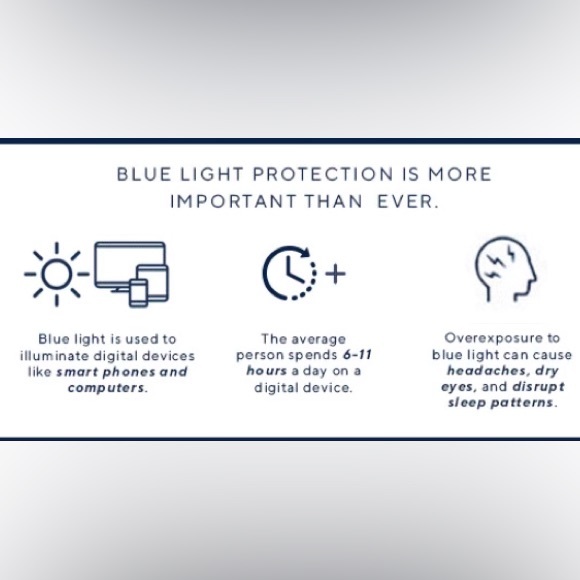 UNISEX 3.00 blue blocking readers - Picture 6 of 6